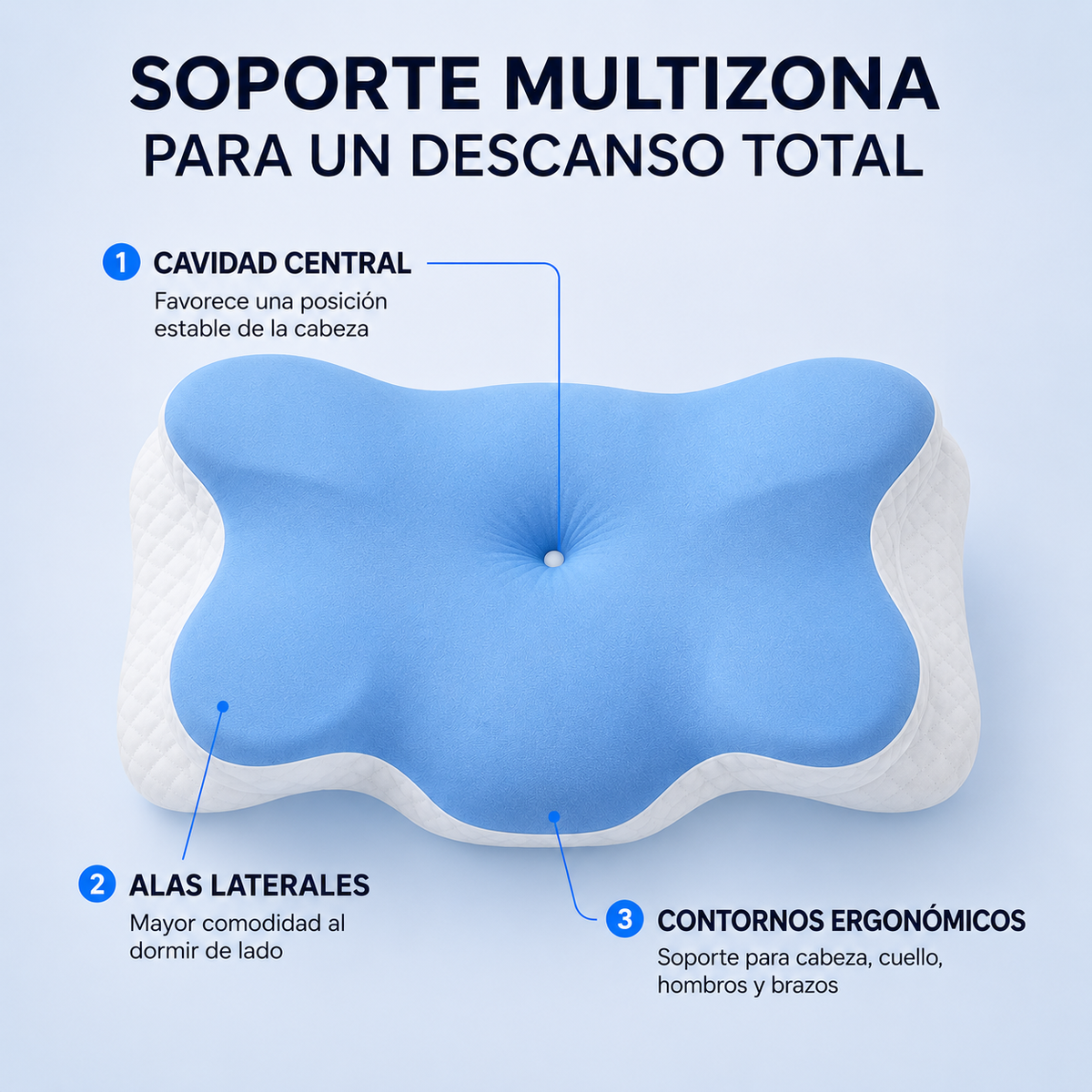 MAVIA PLUS™ — Almohada Cervical Premium - Tu cuello alineado, tu descanso transformado!